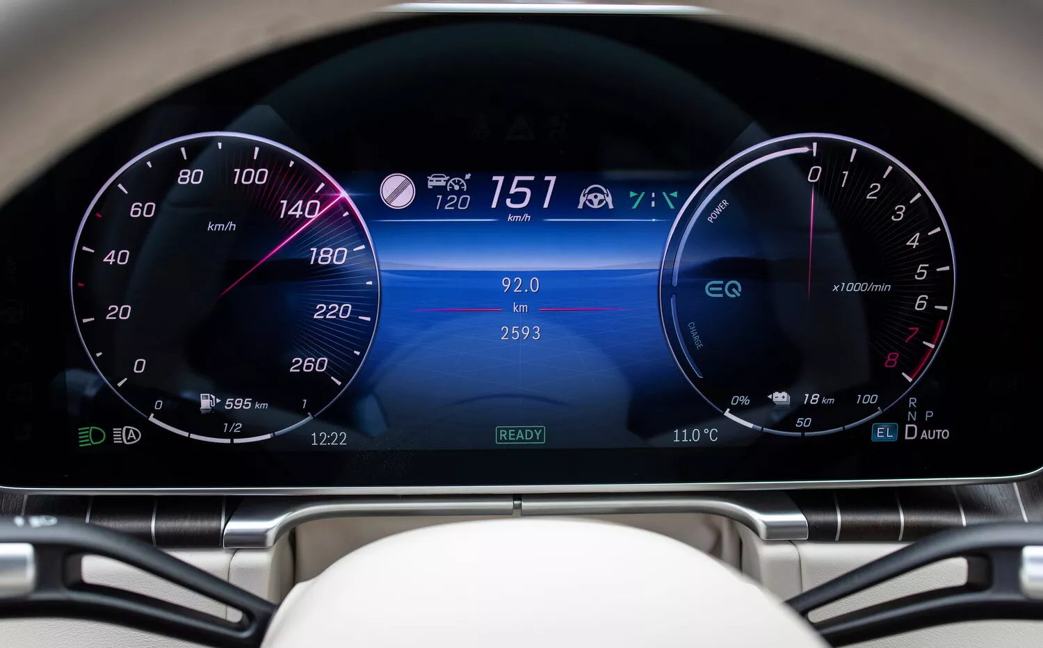 Фото приборной панели Mercedes-Benz S-Класс  VII (W223) 2020 -  2024 
                                            